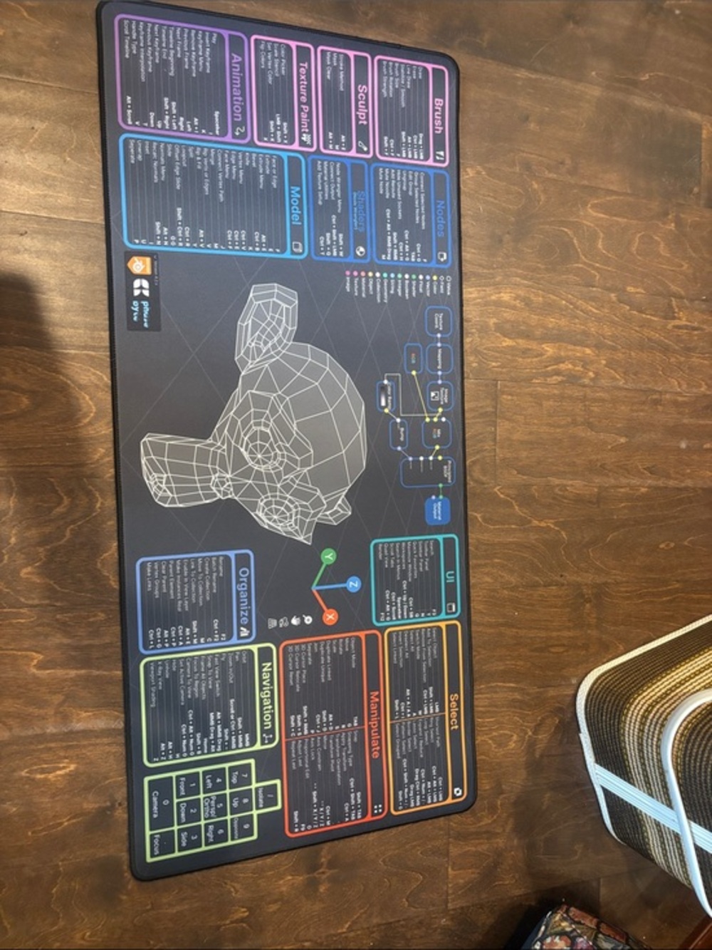 Limited Blender Suzanne CheatMat - Bees.Keys X PhaseByte